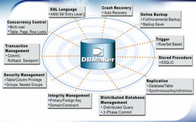 dbmaker 文档和下载 关系型数据库管理系统 oschina 中文开源技术交流社区