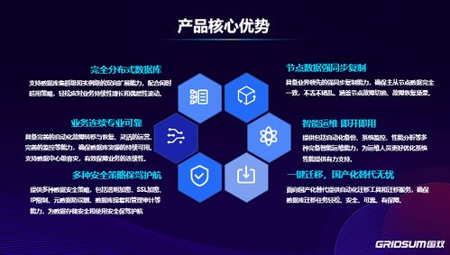 国双科技发布国双知识智能平台 分布式数据库系统等四款产品最新版本,聚焦数智互融