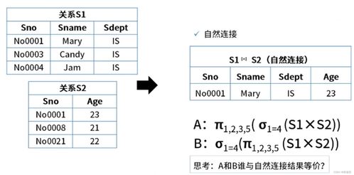 系统架构设计师 数据库系统 1