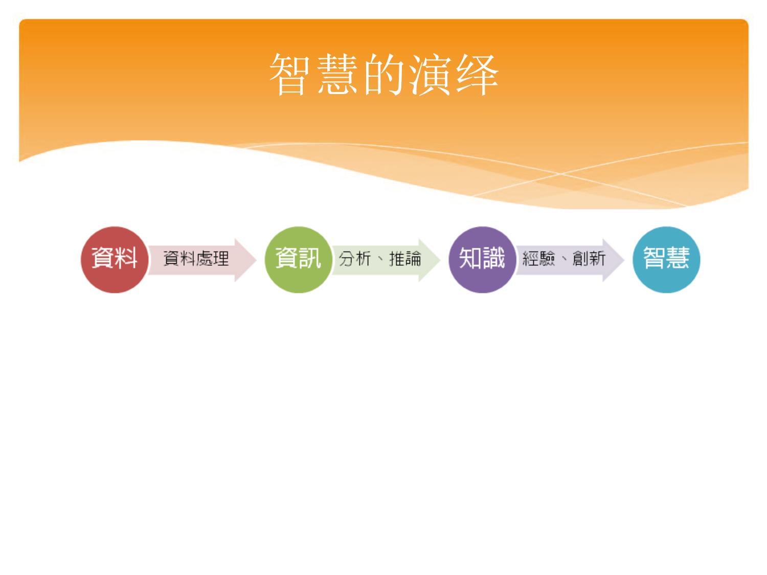 数据库与信息系统
